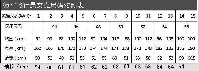 全新德军飞行员 德国原品