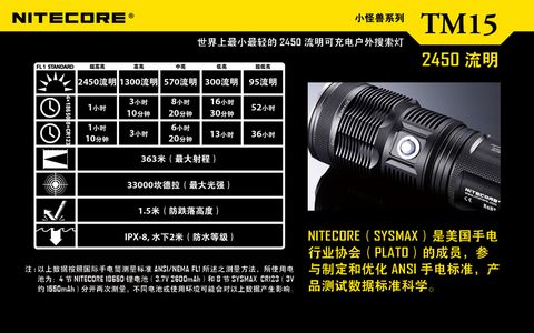 NITECORE TM15小怪兽超强光电筒