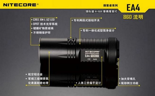 NITECORE奈特科尔 EA4强光搜索灯