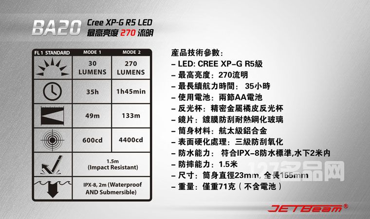 杰特明JETBeam BA20手电筒