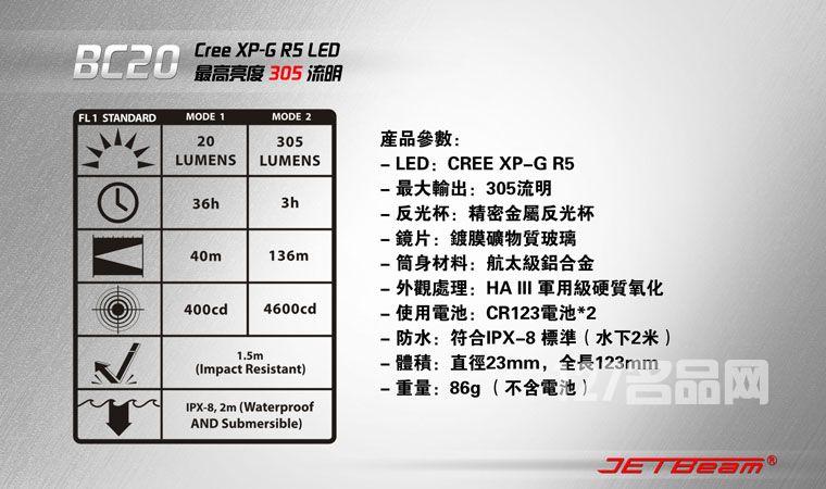 杰特明JETBeam BC20手电筒