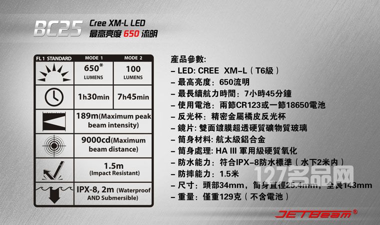 杰特明JETBeam BC25手电筒