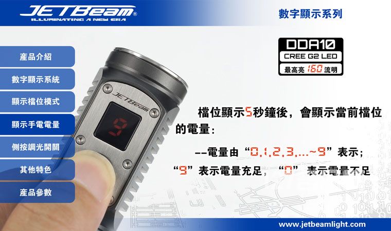 杰特明JETBeam DDA10手电筒