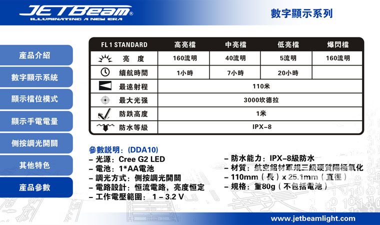 杰特明JETBeam DDA10手电筒