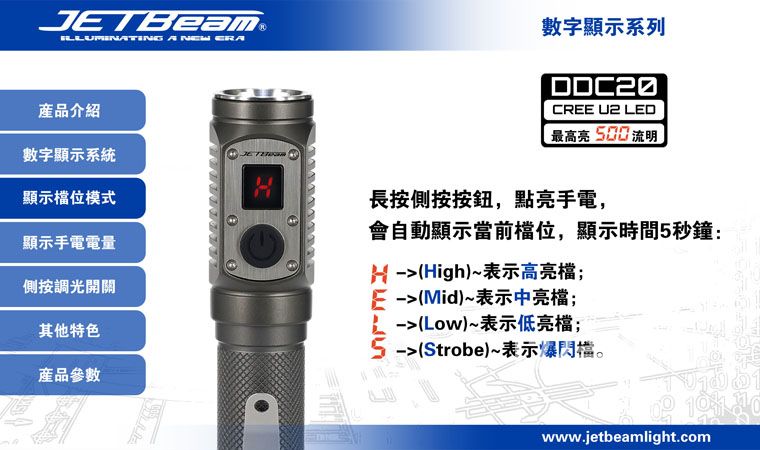 杰特明JETBeam DDC20手电筒