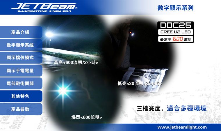 杰特明JETBeam DDC25手电筒