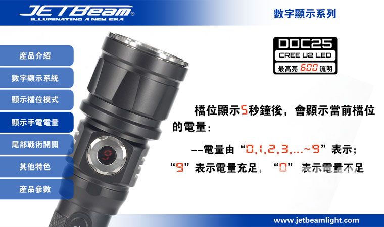 杰特明JETBeam DDC25手电筒