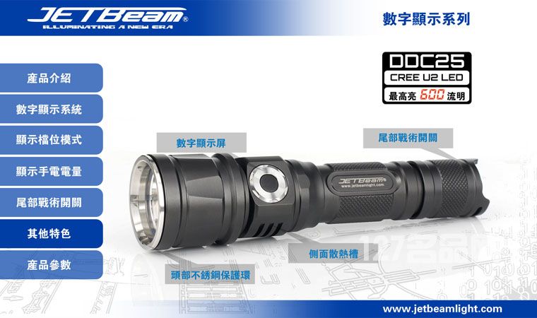 杰特明JETBeam DDC25手电筒