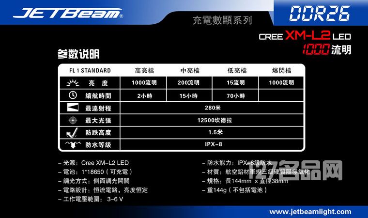 杰特明JETBeam DDR26手电筒