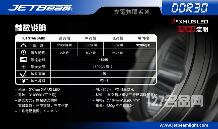 杰特明JETBeam DDR30手电筒