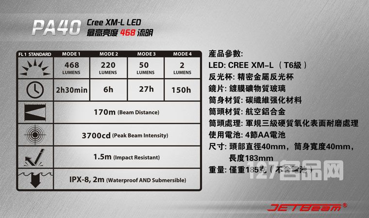 杰特明JETBeam PA40手电筒