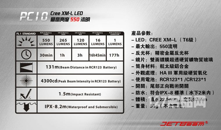 杰特明JETBeam PC10手电筒