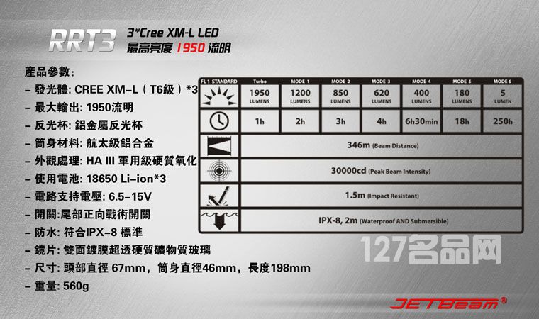 杰特明JETBeam RRT3手电筒