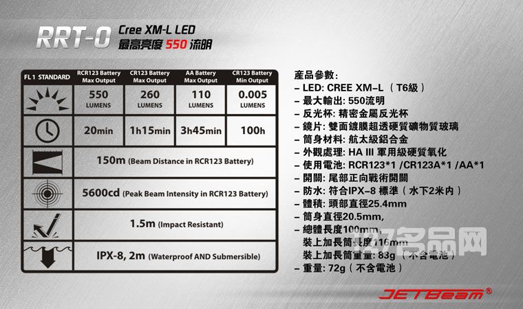 杰特明JETBeam RRT-0手电筒