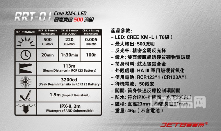 杰特明JETBeam RRT-01手电筒