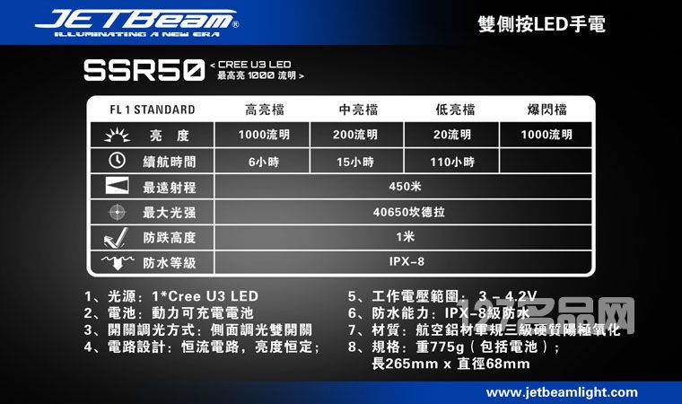 杰特明JETBeam SSR50手电筒