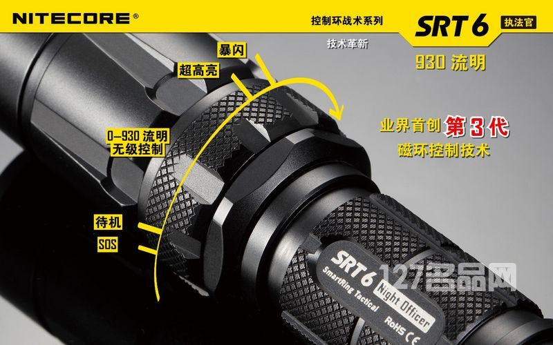 奈特科尔NITECOR SRT6执法者930流明强光电筒