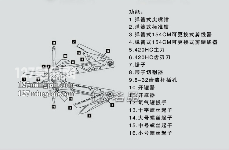 莱特曼Leatherman OHT 单手侠甩出式多功能工具钳  