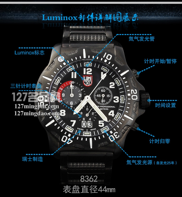 鲁美诺斯Luminox 手表军表 100%瑞士原装进口 8362 雷美诺时