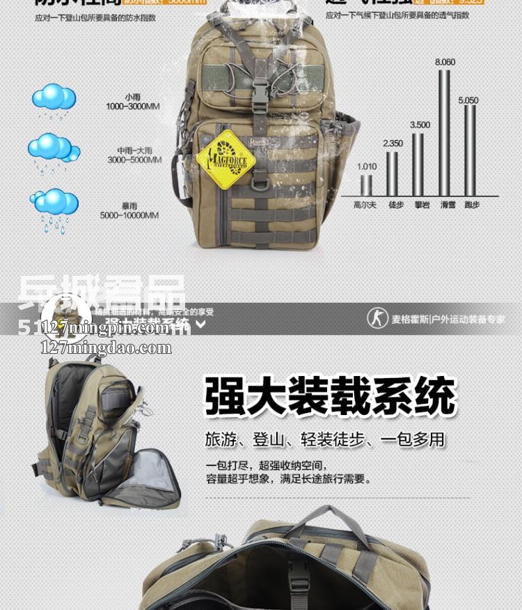 麦格霍斯MagForce正品台湾马盖先军迷战术装备0468弓箭手单肩背包