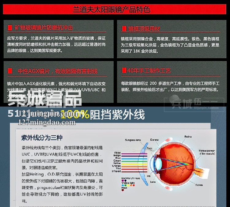 美国Randolph蓝道夫 兰道夫 空军飞行员眼镜/太阳镜 方版金色直臂