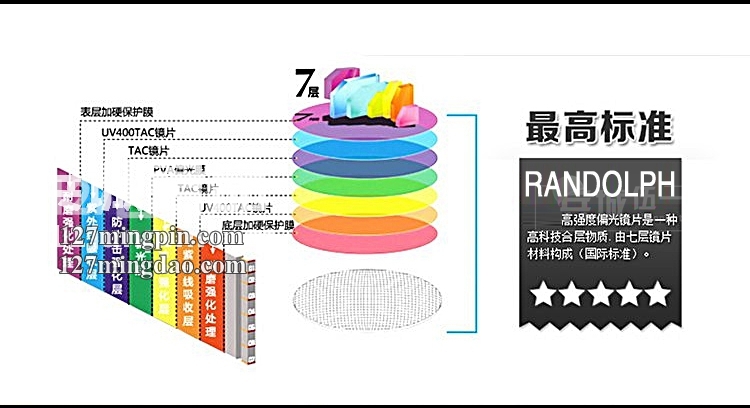 正品美国 Randolph兰道夫/蓝道夫/新款 太阳眼镜 弯臂PC镜偏光镜