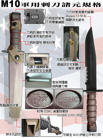 美军M10刺刀